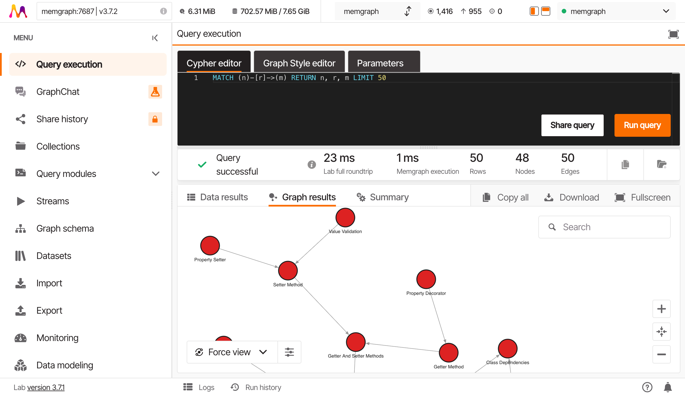 Graph visualization - zoomed